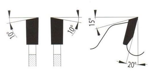 Picture of Type 22 5381 -26 WZ - 180mm - 500 mm Diameters