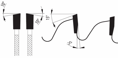 Picture of Type 22 5381 -WZ N - 250mm - 450 mm Diameters